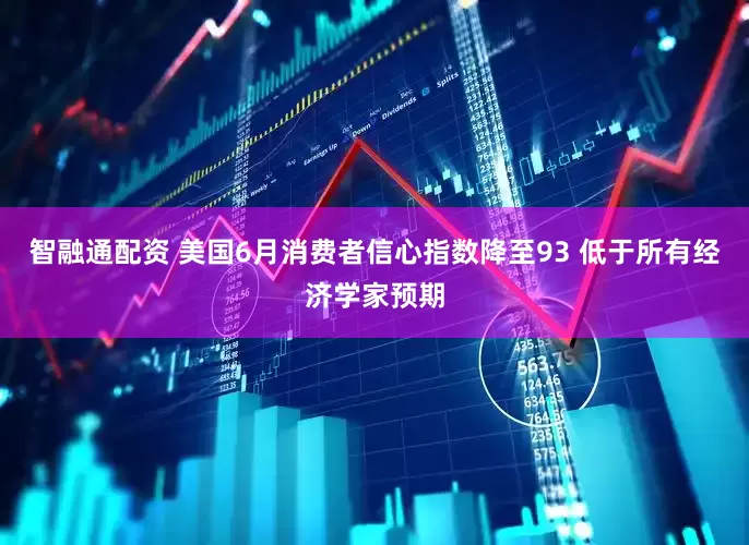 智融通配资 美国6月消费者信心指数降至93 低于所有经济学家预期